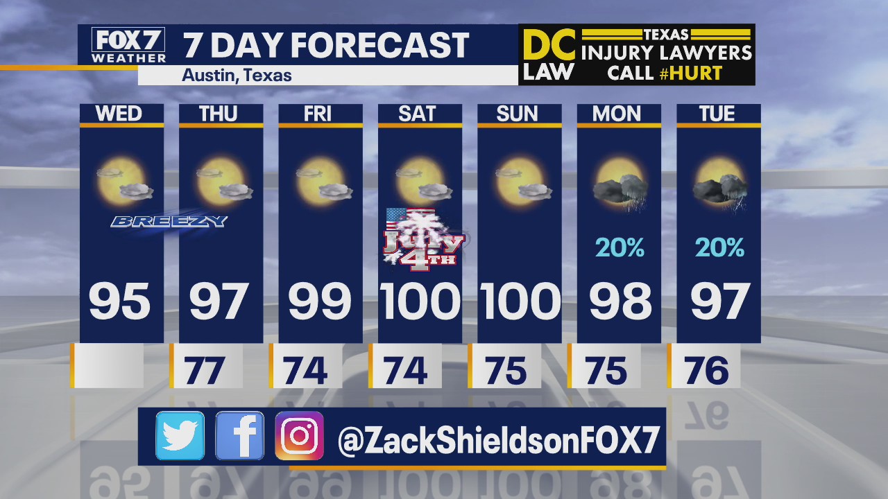Noon weather forecast for July 1, 2020