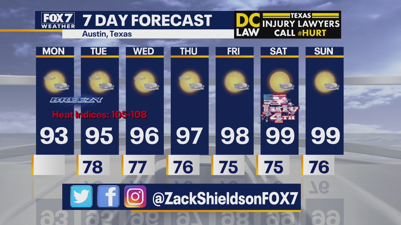 Noon weather forecast for June 29, 2020