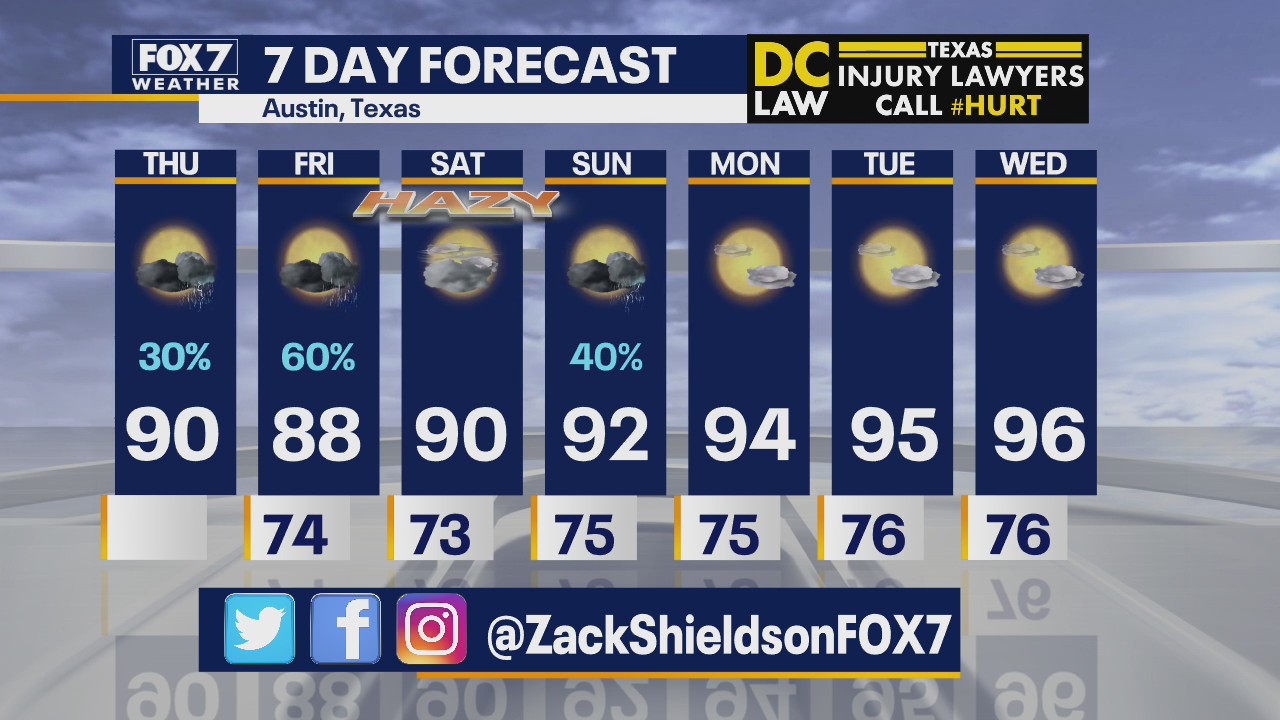 Morning weather forecast for June 25, 2020