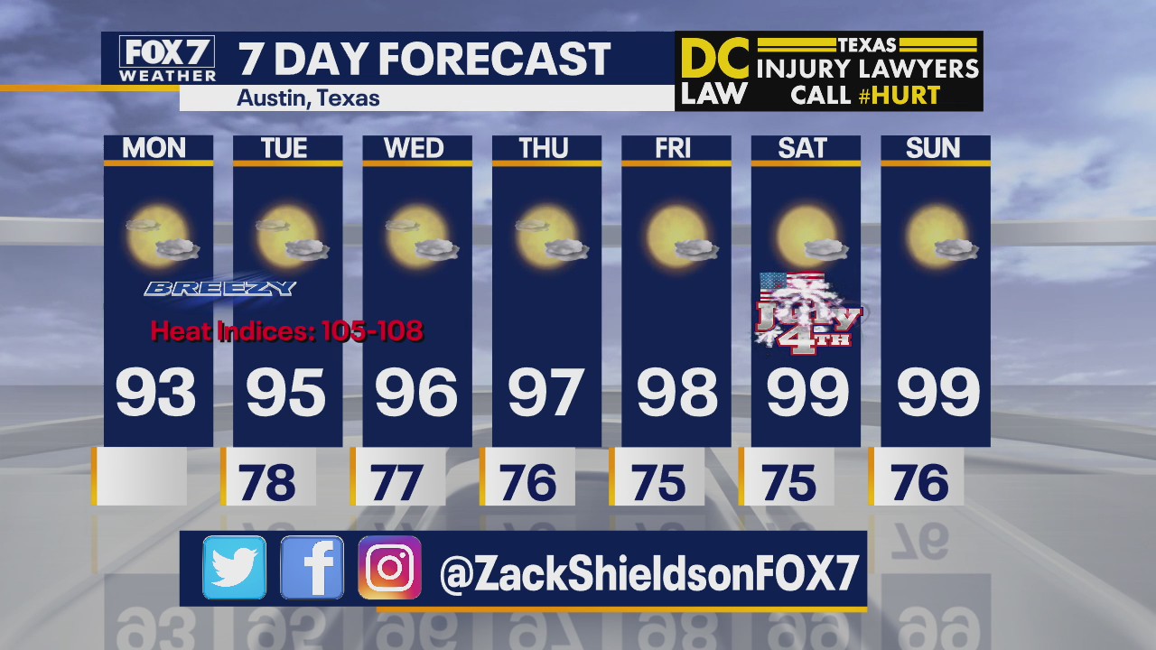 Morning weather forecast for June 29, 2020