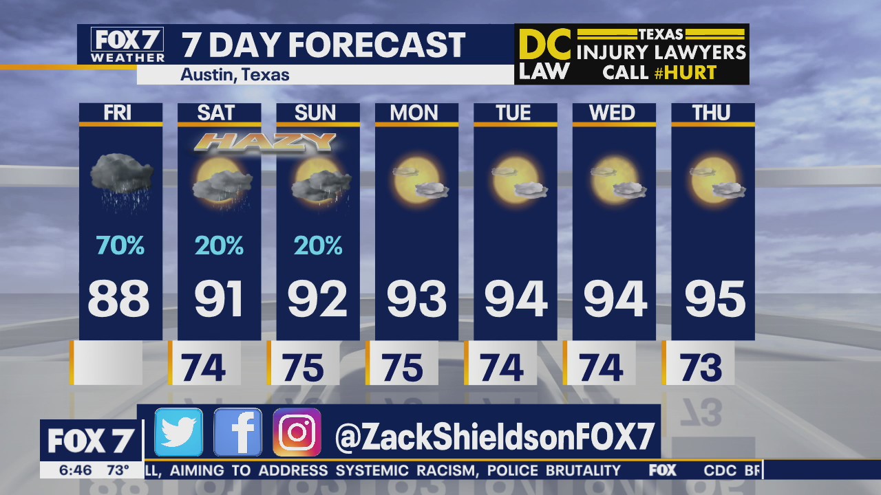 Morning weather forecast for June 26, 2020