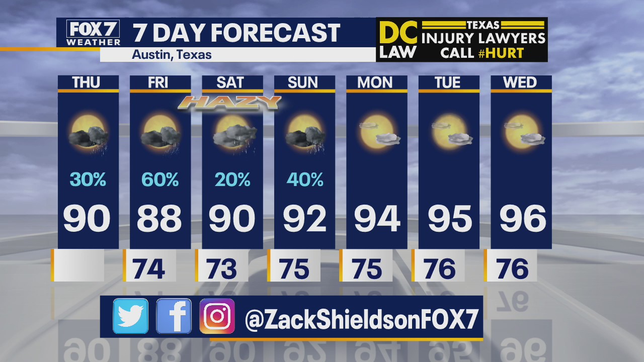 Noon weather forecast for June 25, 2020