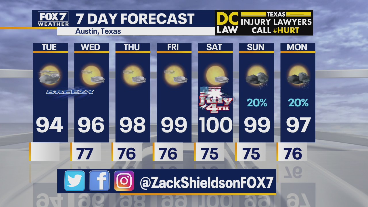 Morning weather forecast for June 30, 2020
