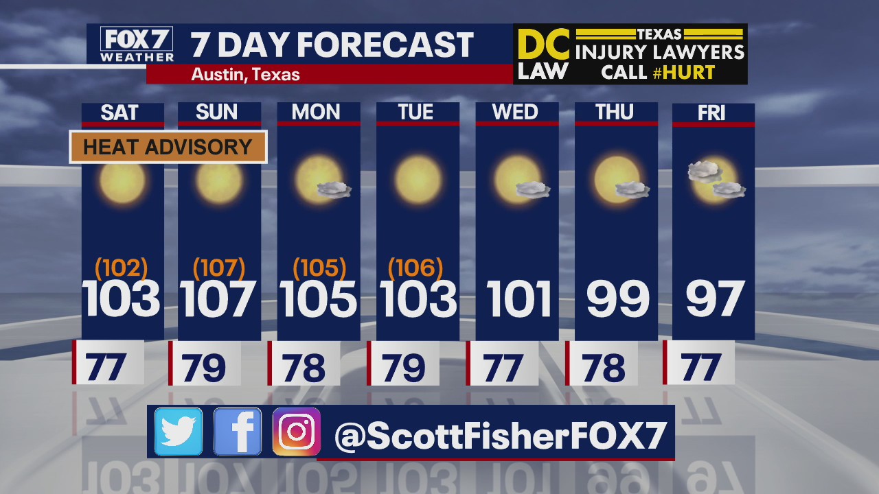 Evening weather forecast for July 10