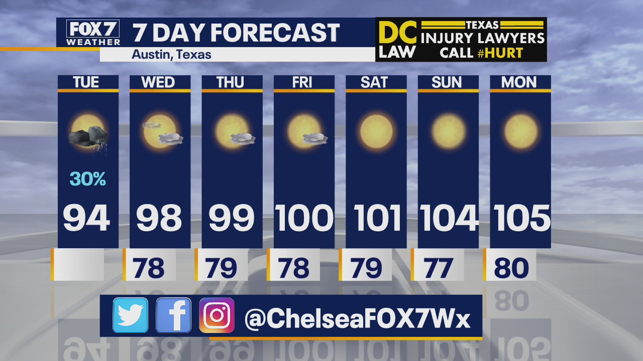 Noon weather forecast for July 7, 2020
