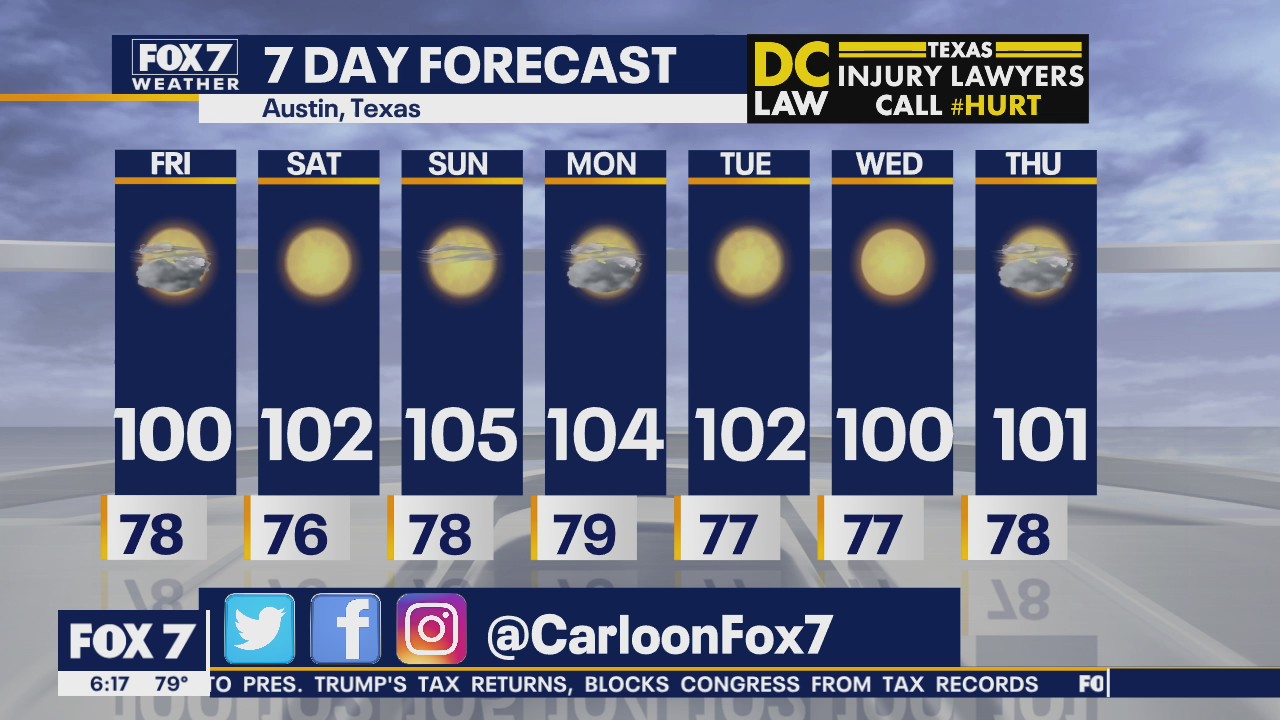 Morning weather forecast for July 10, 2020