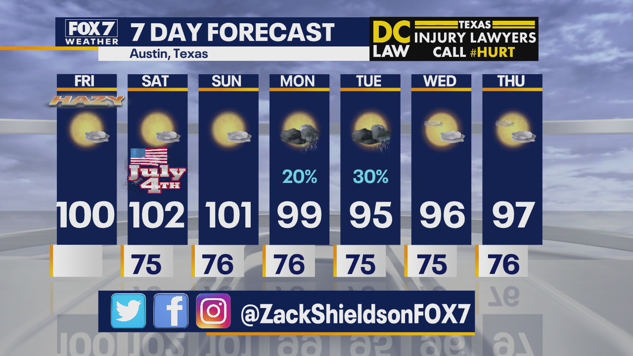 Noon weather forecast for July 3, 2020