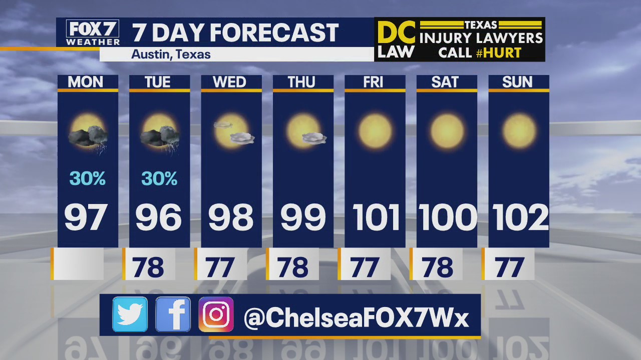 Morning weather forecast for July 6, 2020