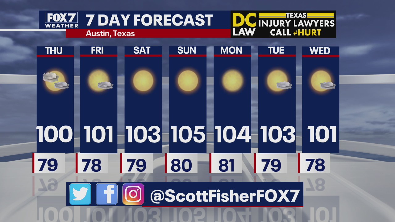 Evening weather forecast for July 8, 2020