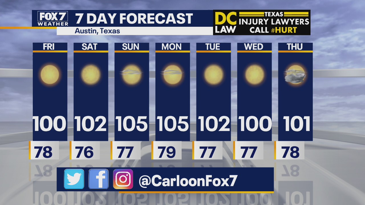 Noon weather forecast for July 10, 2020