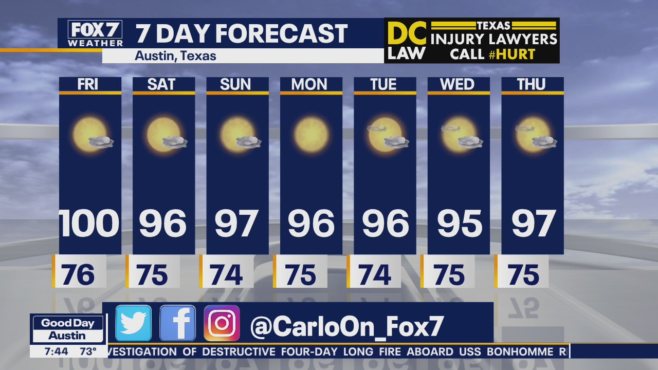 Morning weather forecast for July 12, 2020