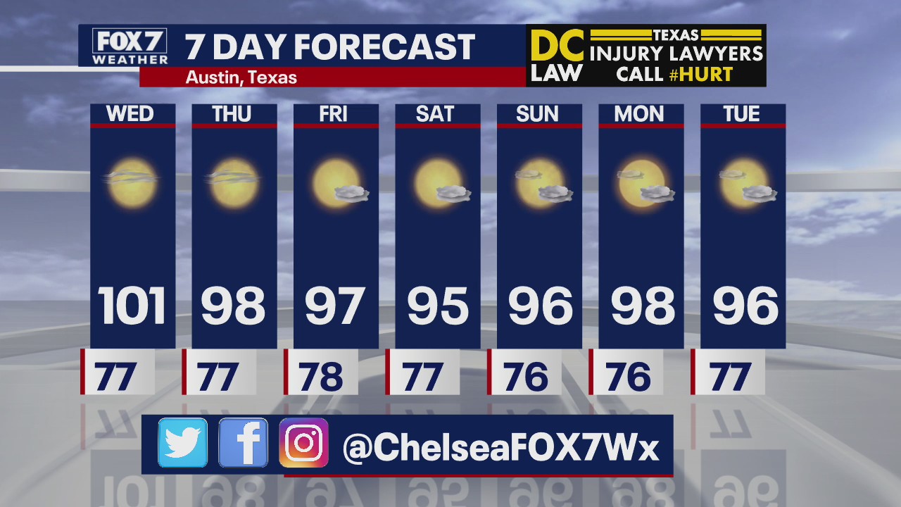 Evening weather forecast for July 14