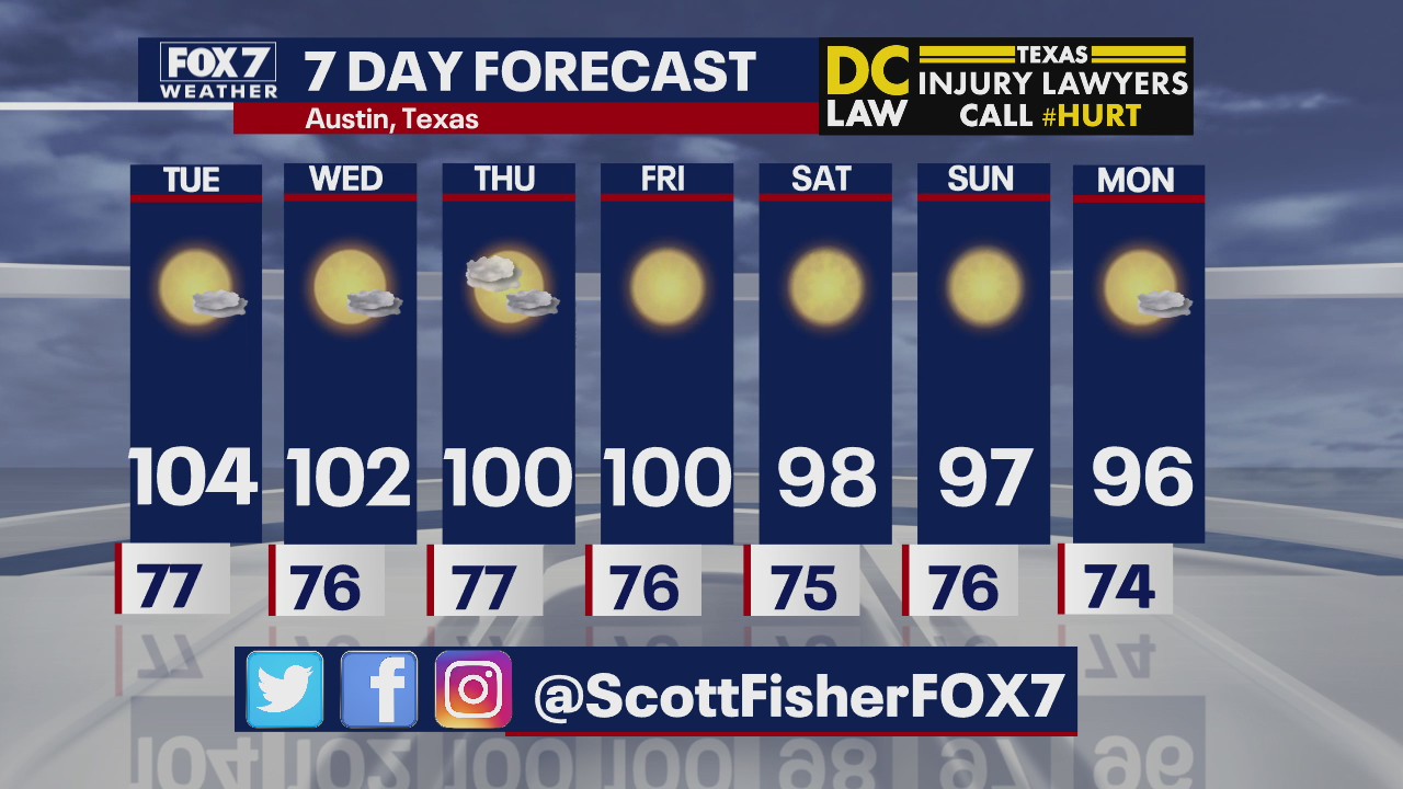 Evening weather forecast for July 13