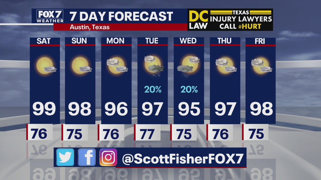 Evening weather forecast for July 17, 2020