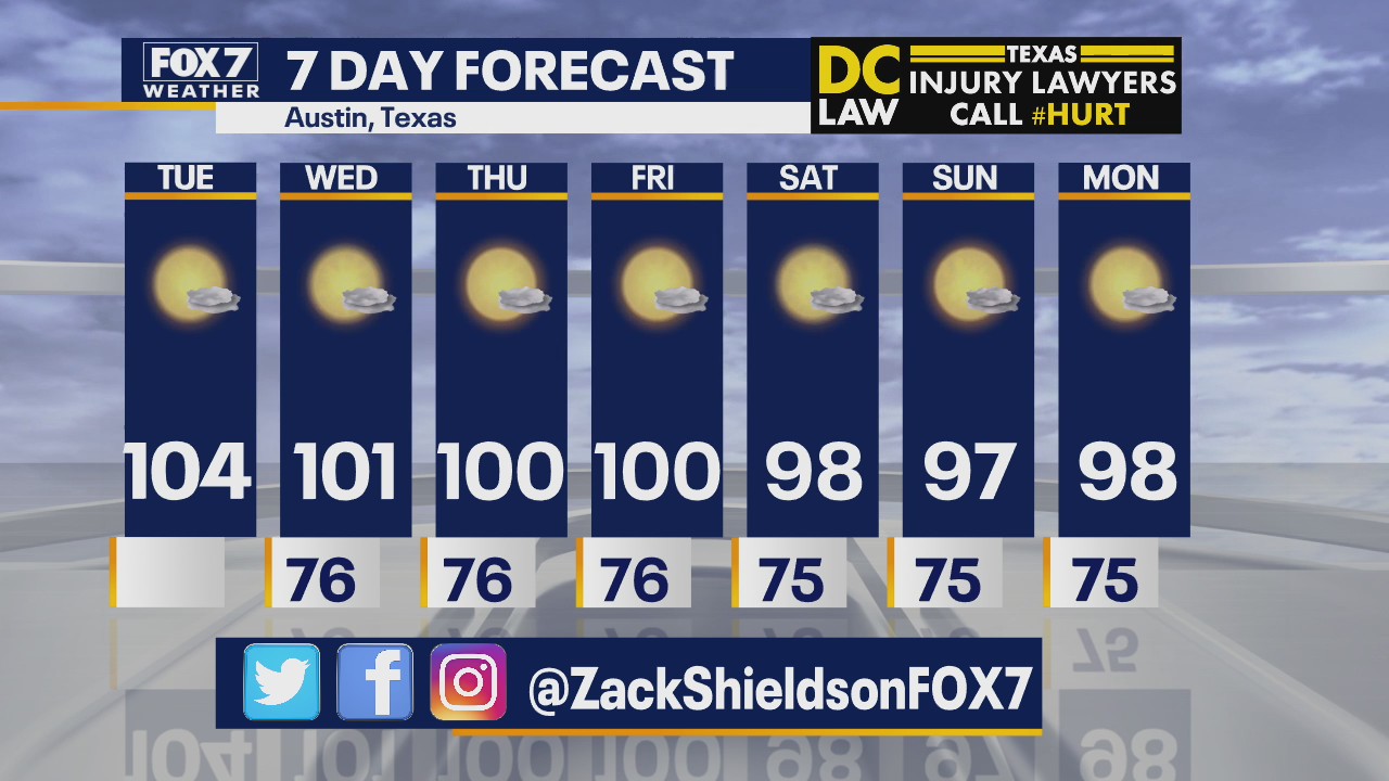 Noon weather forecast for July 14, 2020