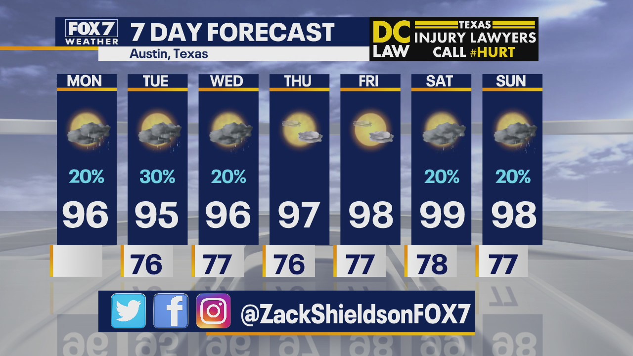 Morning weather forecast for July 27, 2020