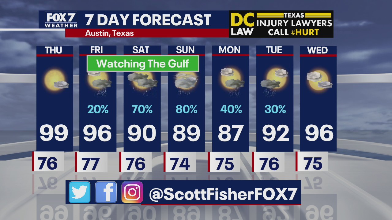 Evening weather forecast for July 22, 2020