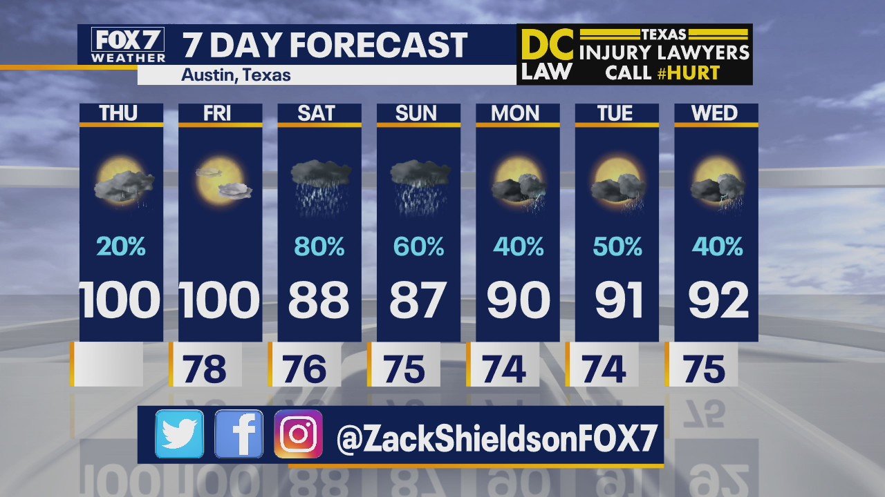 Morning weather forecast for July 23, 2020