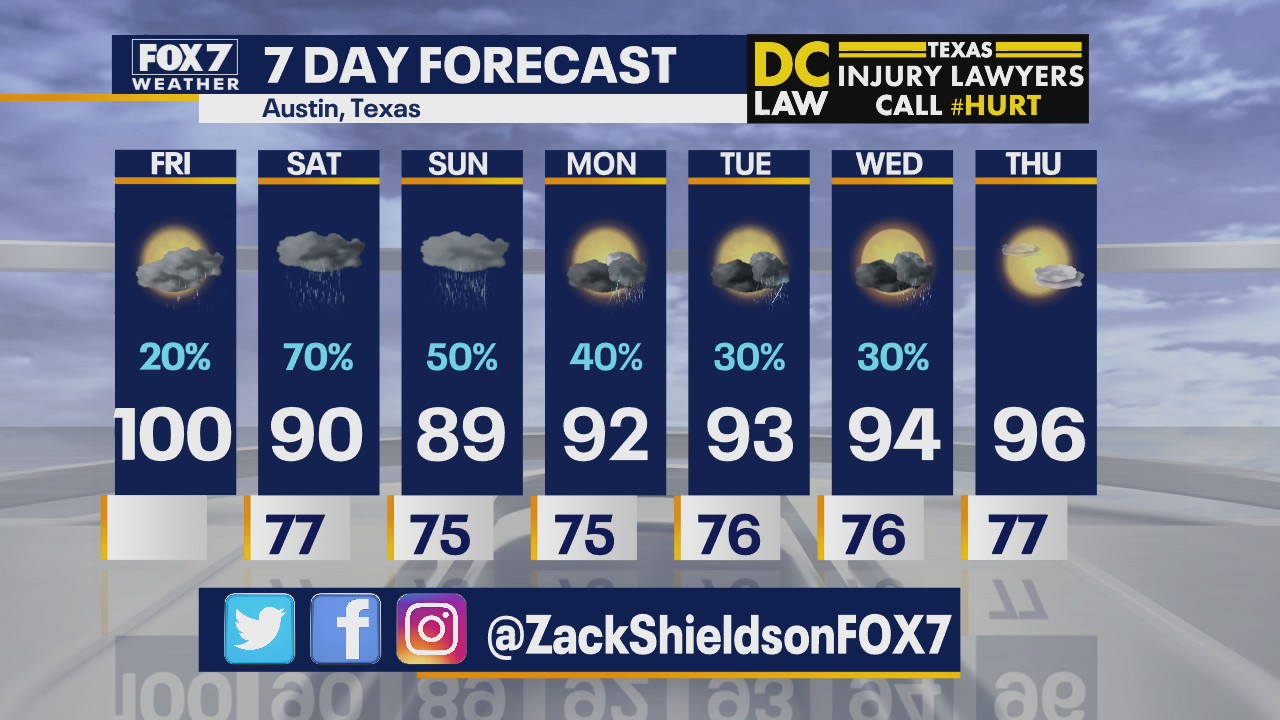 Morning weather forecast for July 24, 2020