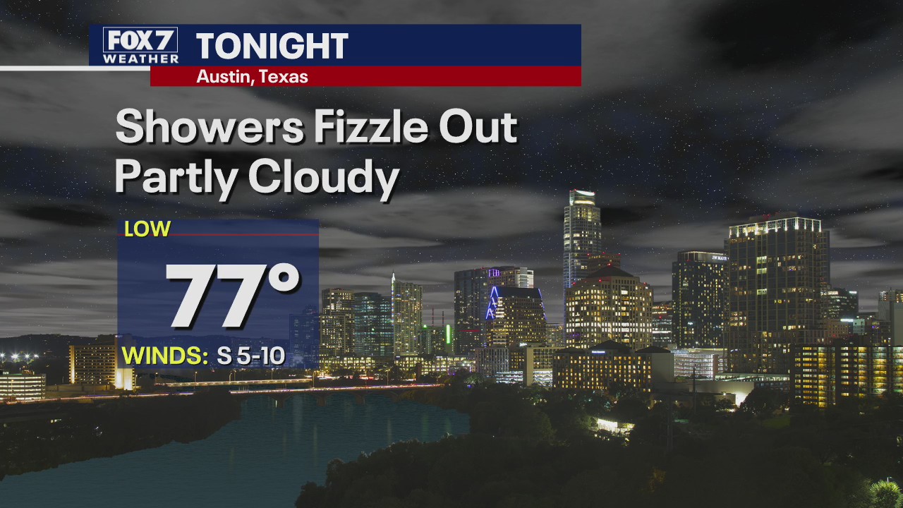 Evening weather forecast for July 28, 2020