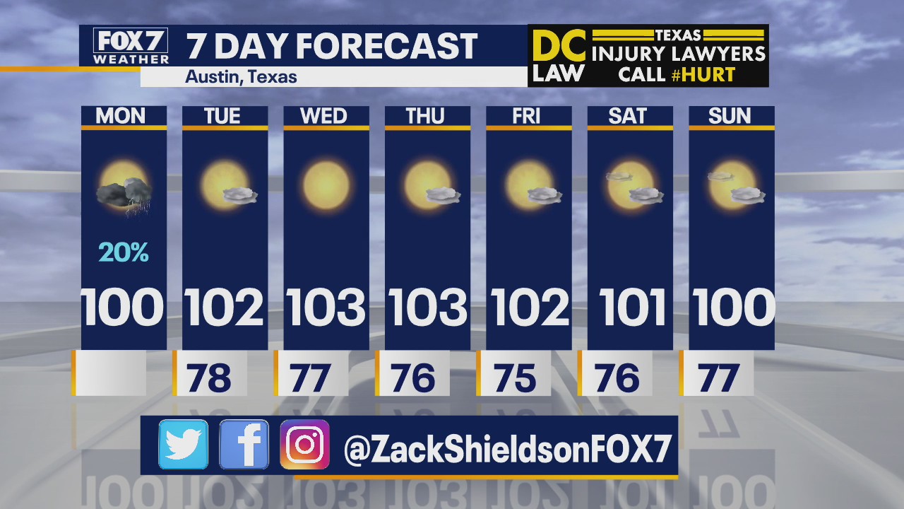 Noon weather forecast for August 3, 2020