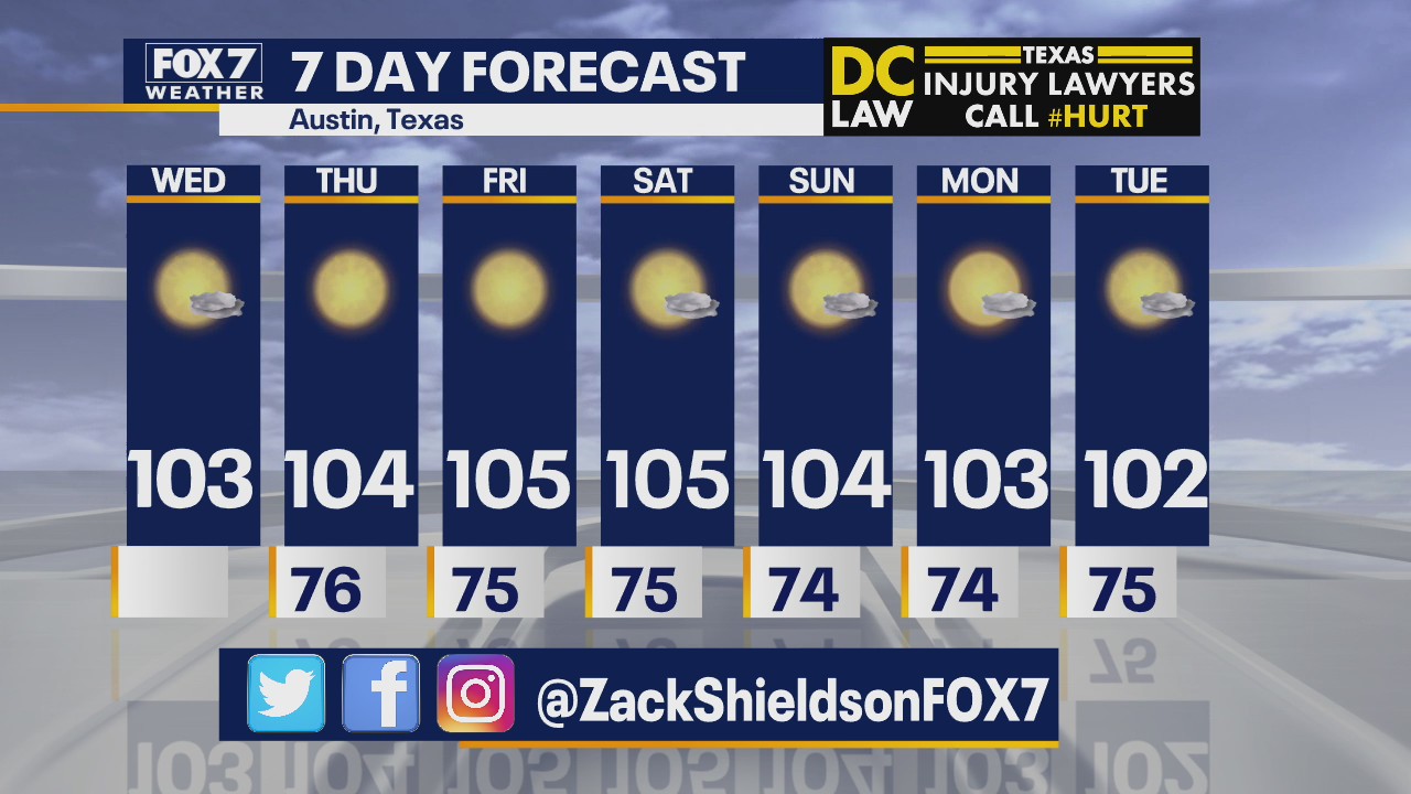 Morning weather forecast for August 5, 2020