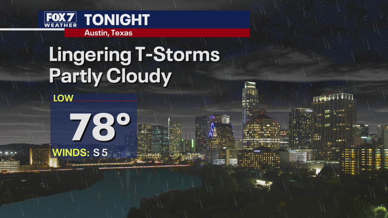 Evening weather forecast for August 3, 2020