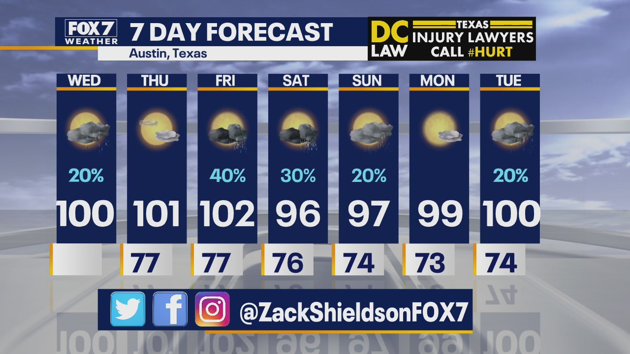 Noon weather forecast for July 29, 2020