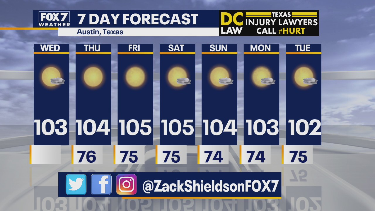 Noon weather forecast for August 5, 2020