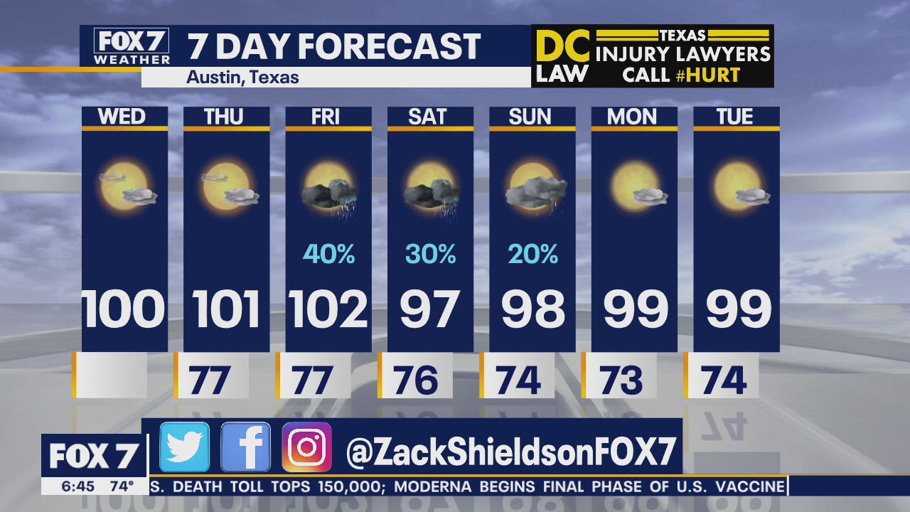 Morning weather forecast for July 29, 2020