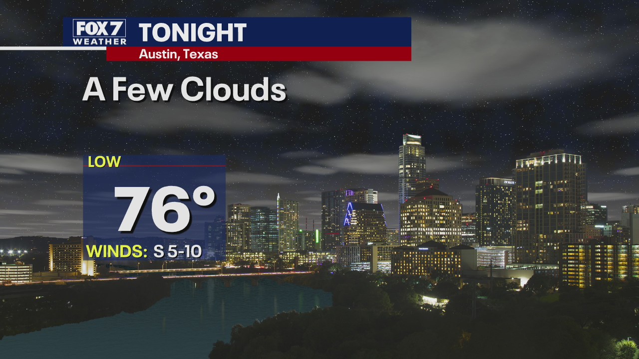 Evening weather forecast for August 4, 2020