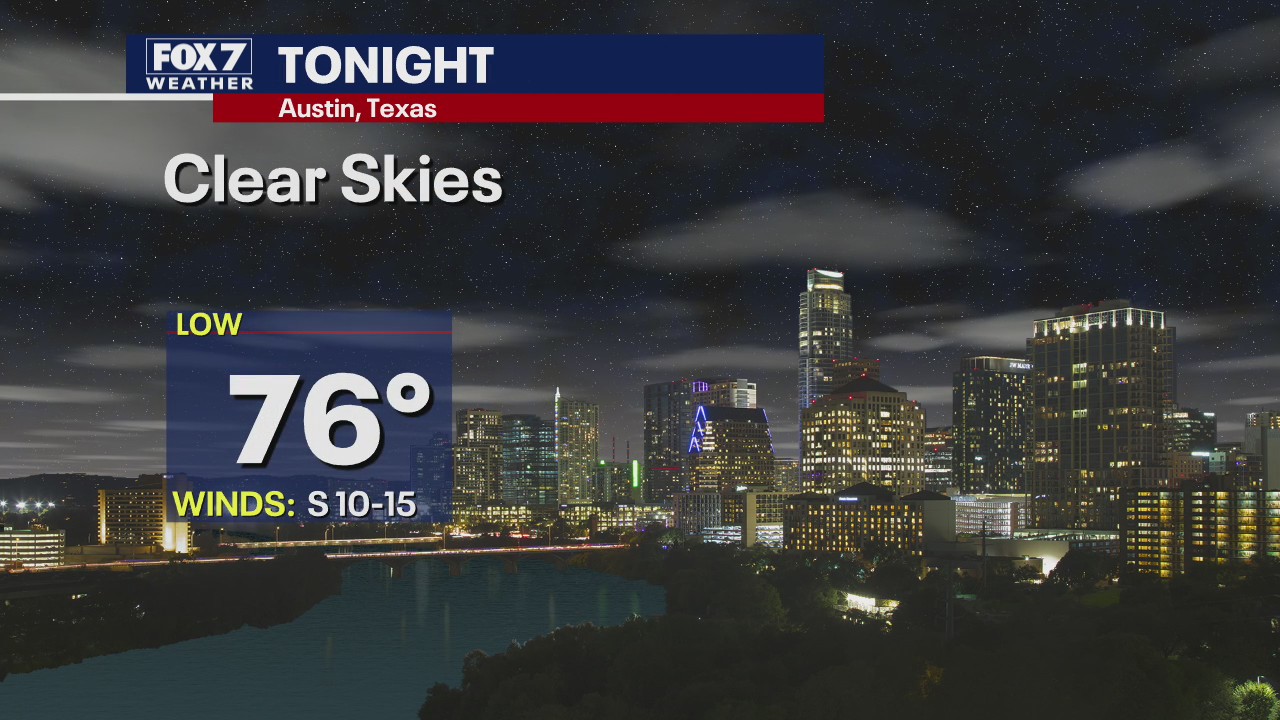 Evening weather forecast for August 5, 2020