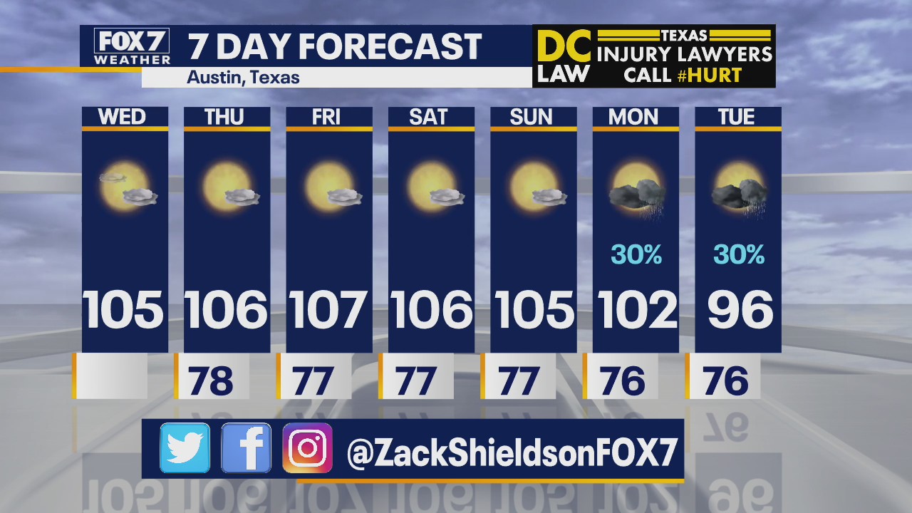 Morning weather forecast for August 12, 2020