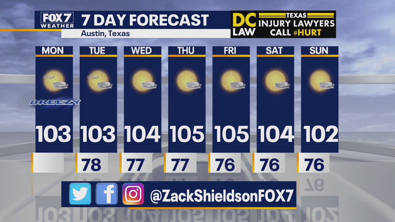 Noon weather forecast for August 10, 2020