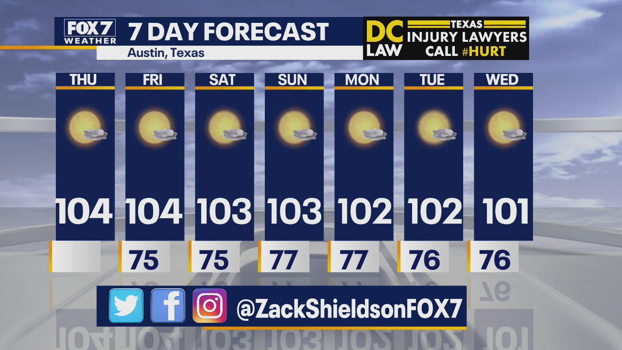 Morning weather forecast for August 6, 2020