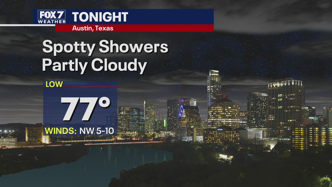 Evening weather forecast for August 17, 2020