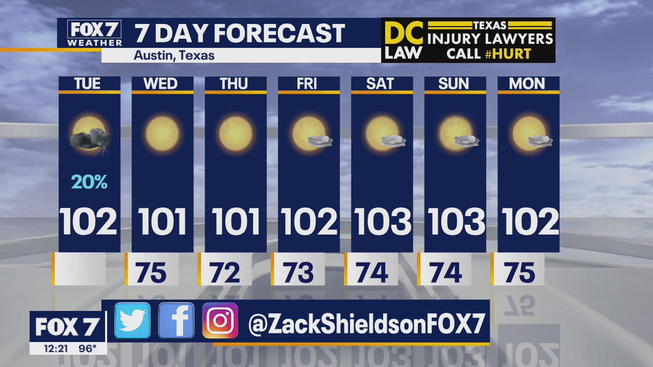 Noon weather forecast for August 18, 2020
