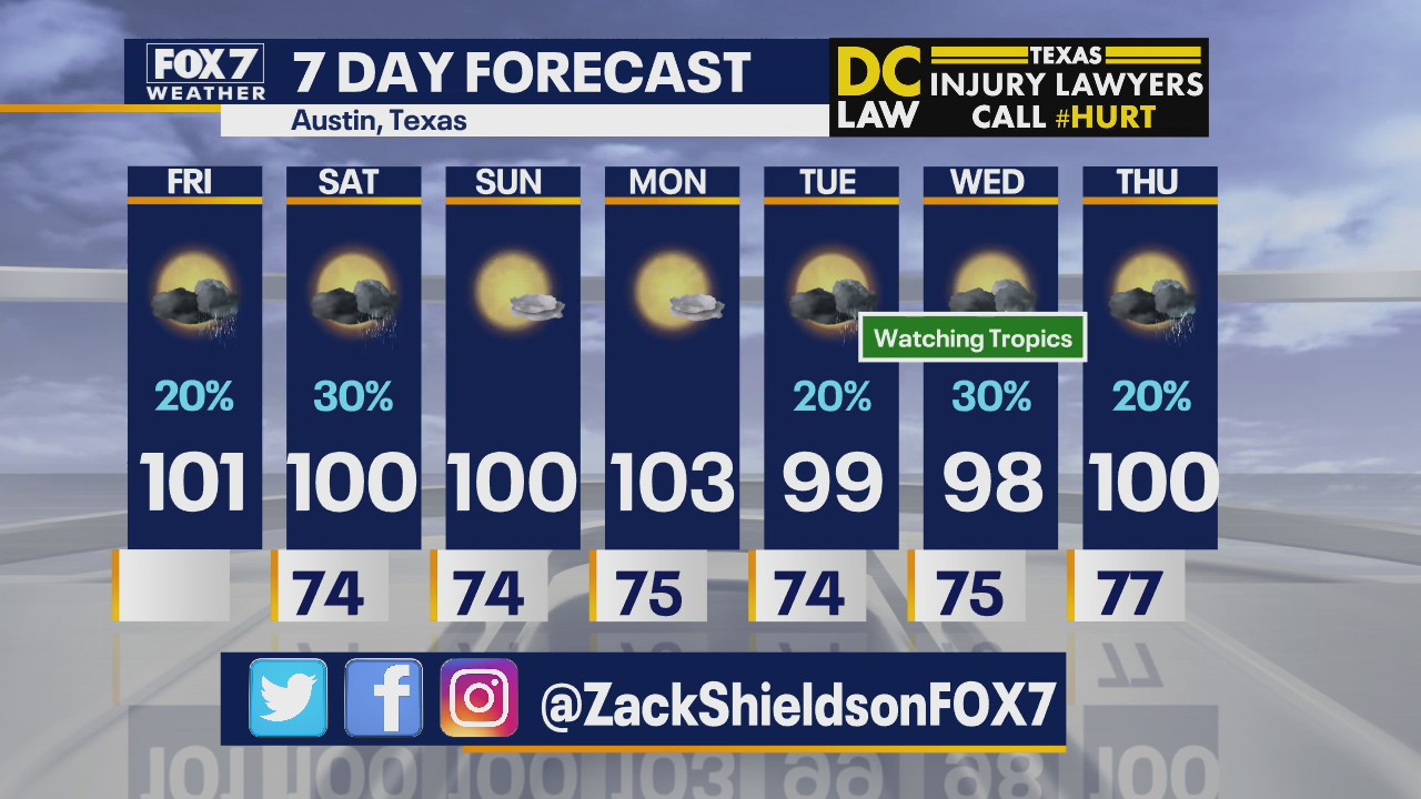 Morning weather forecast for August 21, 2020
