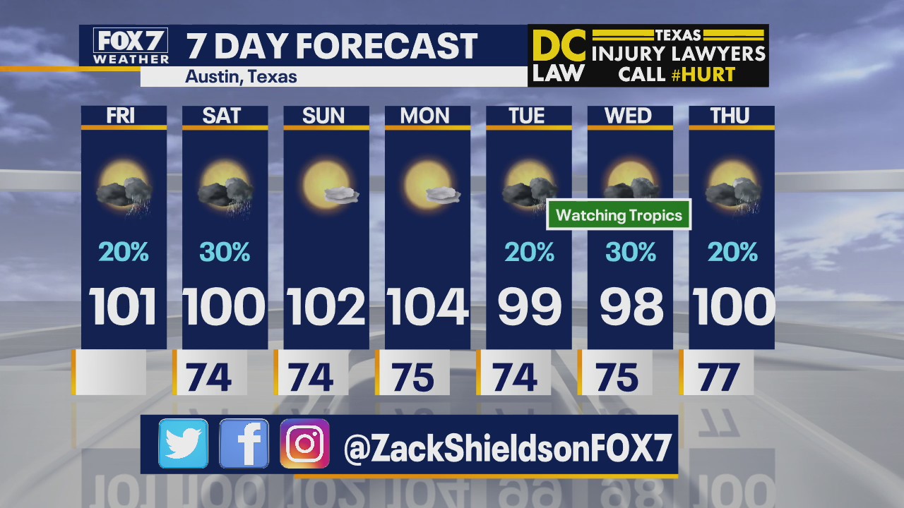 Noon weather forecast for August 21, 2020
