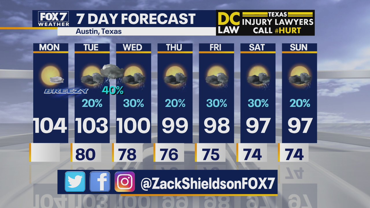 Noon weather forecast for August 31, 2020