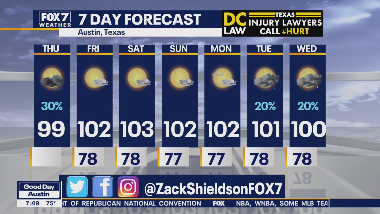 Morning weather forecast for August 27, 2020