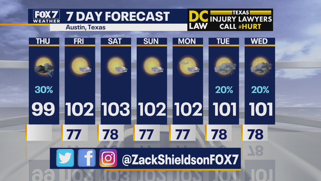 Morning weather forecast for August 27, 2020