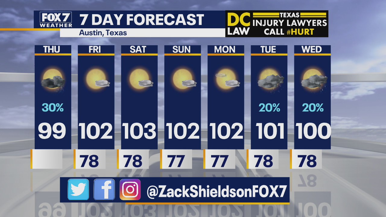 Noon weather forecast for August 27, 2020