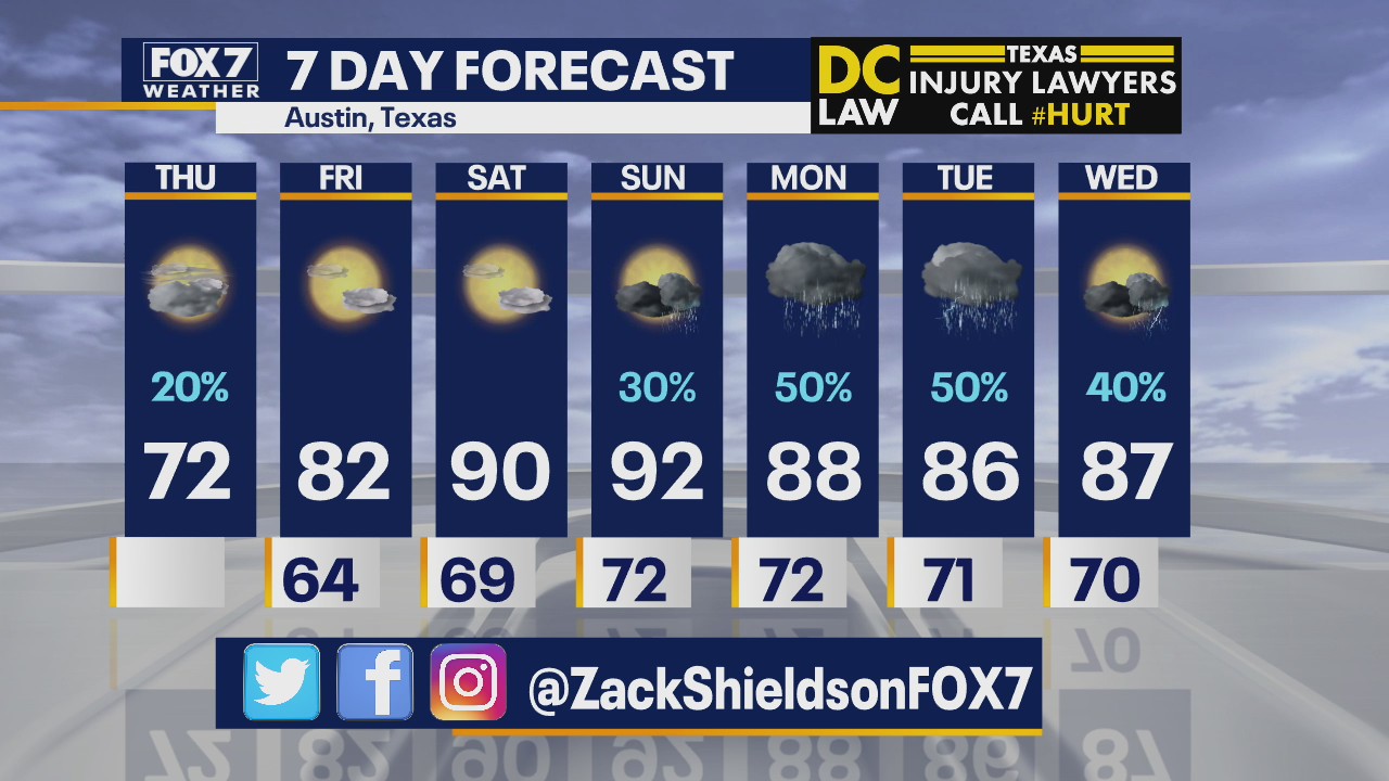 Noon weather forecast for 9/10/2020