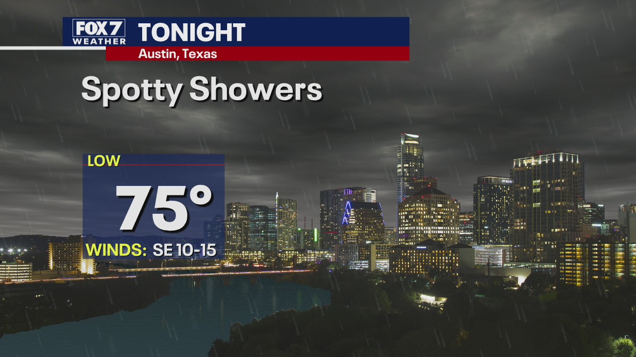 Evening weather forecast for September 8, 2020