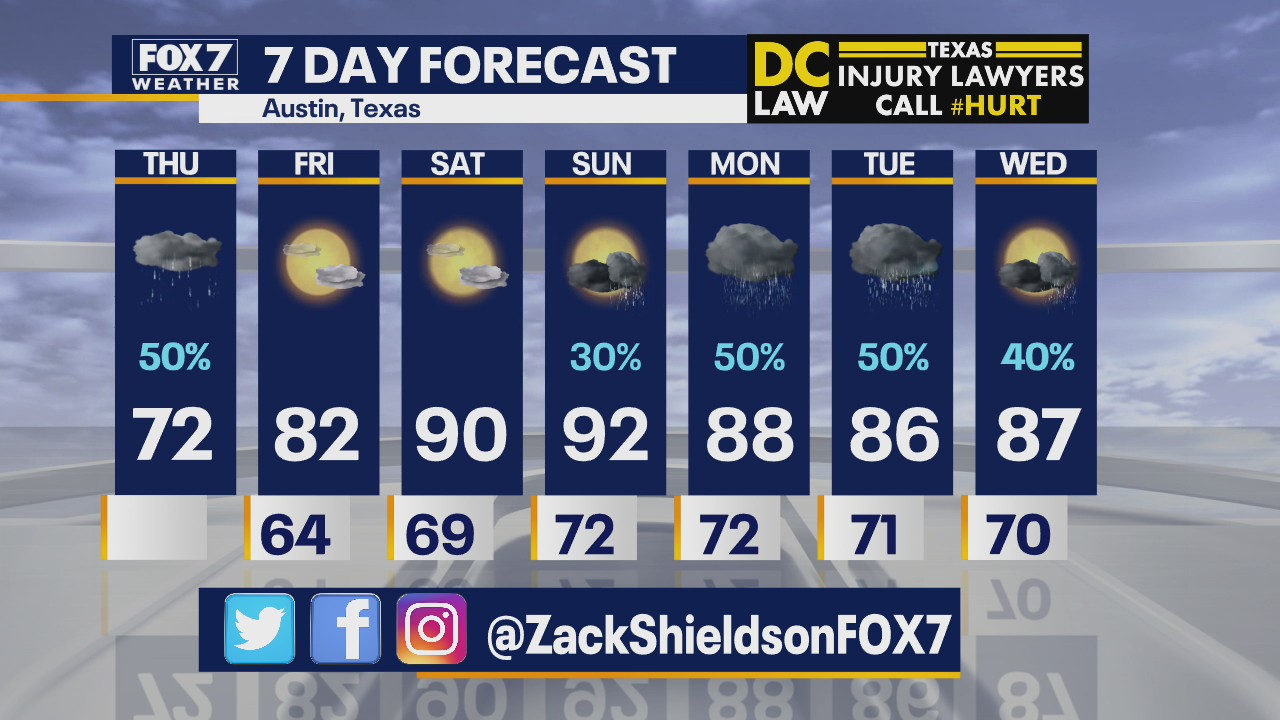 Morning weather forecast for 9/10/2020