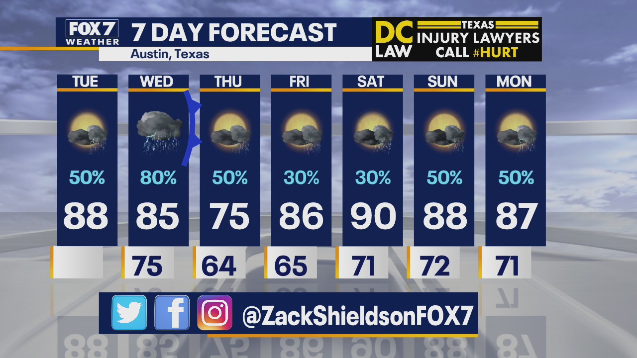 Noon weather forecast for September 8, 2020