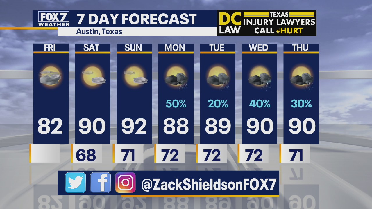Noon weather forecast for September 11, 2020