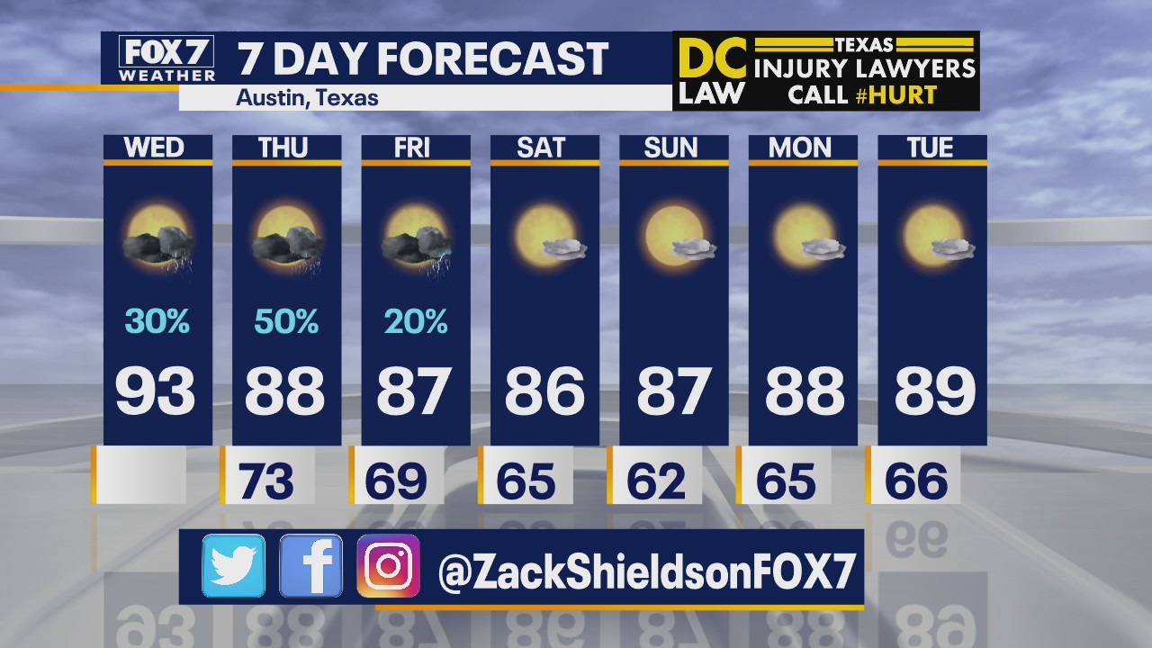 Morning weather forecast for September 16, 2020