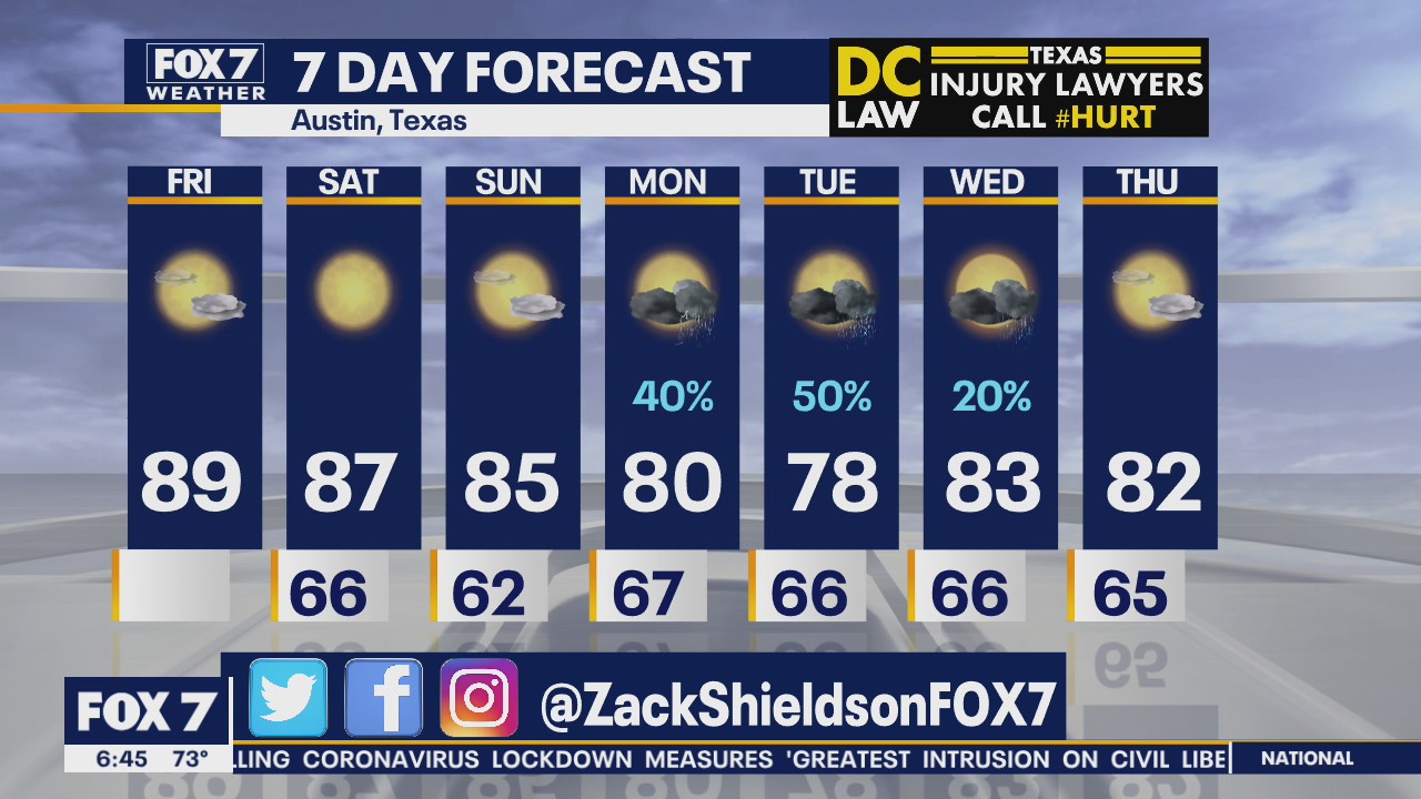 Morning weather forecast for September 18, 2020